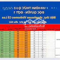 Liền Kề 67.5M2 X 5 Tầng. Mặt Tiền 5M, Vỉa Hè 5M, Đường Thông 8 Làn Xe, Vốn Từ 6.X Tỷ