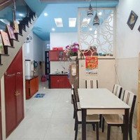 Quá Víp , Nhà 2 Tầng Đẹp, 70M2, Hẻm Ô Tô Tránh , Đường Số 8, Linh Xuân, Thủ Đức