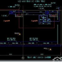 Cho Thuê Mặt Bằng 127M2 2286 Huỳnh Tấn Phát, Nhà Bè