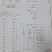 Đất Nền Centana Điền Phúc Thành Q9