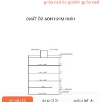 (4 X 30) Cư Xá Lữ Gia- 13.9Tỷ (Tl)