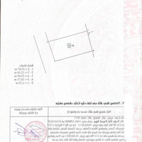 Chính Chủ Cần Bán Gấp Căn Nhà Đường Nguyễn Mậu Tài - Tt Trâu Quỳ - Gia Lâm - Hà Nội