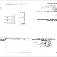 Bán Biệt Thự Mặt Tiền Sông Phước Giang Kdc An Lộc Phát, 205M2(10X20.5) Hướng Nam, Sổ Hồng Riêng