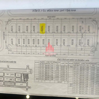 Bán Lô Đất Biệt Thự Kdt Vinaconex 20, Cách Đại Lộ Lê Nin Chỉ 100M