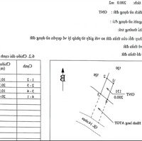 Ngợp Bán Lô Đất Hơn 9.000M2 Mặt Tiền Đường Ql14 Ngay Trung Tâm Dak Song - Dak Nông