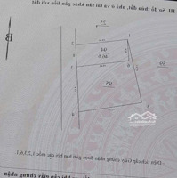 Nhà S Khủng Mặt Tiền Và Hậu Quá Đẹp 2 Ặt Thoáng Vì 2 Ngõ,Đường Ôt Con Vào,Tương Lai Ra Đường 17M