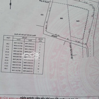 Tôi Chính Chủ Cần Bán Đất Ở Củ Chi. Diện Tích 994M2. Có 300M2 Thổ Cư. Giá Bán 7 Tỷ