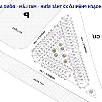 Bán Đất Đấu Giá X2 Thái Bình - Đông Anh - Gần Vin Cổ Loa - Sổ Đỏ Chính Chủ. Giá Thỏa Thuận