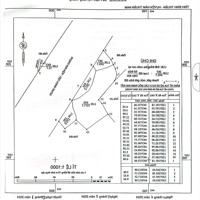 Bán 1.200M2 Đất Qh Full Hồng Mặt Tiền Đường Hàm Kiệm - Tiến Thành