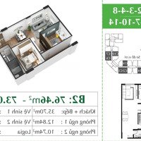 Trực Tiếp Chủ Đầu Tư Bán Căn 73M2 Chung Cư Ecocity Long Biên Giá Bán 3,63 Tỷ, Ck 3,5%, Hỗ Trợ Vay 0%