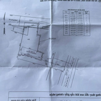 Cần Bán Gấp Mặt Tiền Lê Văn Lương Ấp 5 Phước Kiển Nhà Bè,Diện Tích626M2 Giá Bán 57 Triệu/M2 Liên Hệ: 0941300123