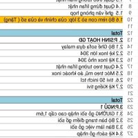 Cần Tiền bán nhanh nhà xã Phú Túc Định Quán Đồng Nai