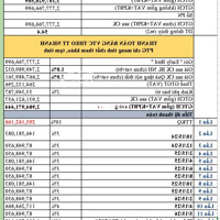 Bán Căn Be1.2X17 View Thoáng Vĩnh Viễn 2 Phòng Ngủ55M2 Tòa Be1 Giá Rẻ Nhất Thị Trường Liên Hệ: 0974383999