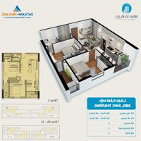 Bán Căn Hộ 57 M2 Hướng Đông Nam -972 Triệu Tại Chung Cư Bình An