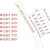 Đất Mặt Tiền Giá Rẻ Gần Quốc Lộ 55 Và Thị Trấn Đất Đỏ - Bà Rịa Vũng Tàu