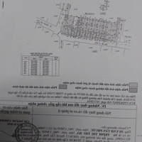 Chính Chủ Cần Bán Gấp Nhà Cấp 4 Ngay Hẻm 458 Huỳnh Tấn Phát Có Hd Thuê Phòng Trọ Giá Tốt 7 ,2 Tỷ .