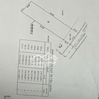 Bán Đất Mặt Tiền Võ Văn Hát 550M2 (12X46M) Thổ Cư Giá Bán 23 Tỷ, Sát Đh Tc Marketting