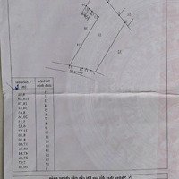 Chính Chủ Gửi Bán 8000M2 Đất Quy Hoạch Đất Ở Nông Thôn Lên Thổ Cư Ngay Được Vị Trí Cửa Ngõ Sân Bay