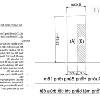 Bán Nhà Mặt Tiền Kinh Doanh Hổng Bàng Nha Trang, Nhà Đẹp , Giá Cực Tốt . Lh : 0905211133 ( Ly)