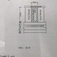 Bán Đấtmặt Tiềnđường Đông Hải 6 Đối Diện Công Viêndiện Tích123M2 Ngang 7M Giá 30 Triệu/M2 Liên Hệ: 0942992361