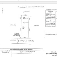 Chính Chủ Cần Bán Đất Đẹp Không Qua Trung Gian