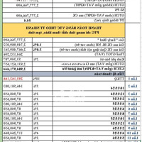 Bán Căn Be1.2X17 View Thoáng Vĩnh Viễn 2 Phòng Ngủ55M2 Tòa Be1 Giá Rẻ Nhất Thị Trường Liên Hệ: 0988 425 ***