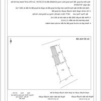 Cơ Hội Đầu Tư Đất Vàng Tại Võng La, Đông Anh - Chính Chủ Bán Gấp!