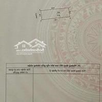 Nhanh Ko Hết * Nhà Đẹp Dịch Vọng Cầu Giấy. 5 Tầng,5 Ngủ, Ô Tô Đỗ Tận Cửa. Bán 7.8 Tỷ. Liên Hệ: 0974235858