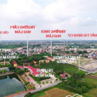 Chuyển Nhượng Đất Đẹp Tái Định Cư Bca Mai Hiên,Mai Lâm,Đa Gần Dự Án Cầu Tứ Liên View Vườn Hoa.