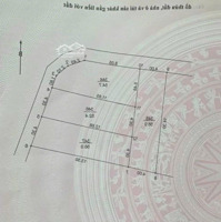 Cần Bán Lô Đất Phúc Hoà Diện Tích: 54,7M2 X Mt4M Lô Góc 2 Mặt Thoáng Ô Tô Giá Chỉ 9Xxx Triệu. 0936685969