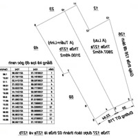 Đất Mặt Biển 716 - Xã Bình Thạnh Kdl Chùa Cổ Thạch -Diện Tích5.909M2 - Giá Bán 3Tỷ8/Sào