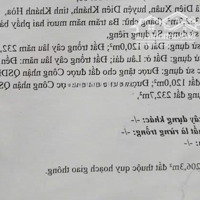 Bán Đất Tặng Nhà, Mặt Đường Tỉnh Lộ 8, Trung Tâm Xã Diên Xuân, 352M Giá Chỉ 1.5 Tỷ