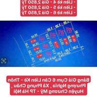 Cần Bán 6 Căn Biẹt Thự Lièn Kề Tại Thôn Phượng Nghĩa Xã Phụng Châu Chương Mỹ Hà Nội .Giá Siêu Đẹp A