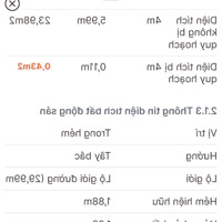 Chủ Người Bắc Muốn Thu Hồi Vốn Sau Bão. Giảm 500 Triệu Cho 25M2 Nhà Nát Hbp Thủ Đức. Giá Chỉ 1,93Tỷ Tl