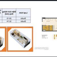 Hot Bán Căn Hộ Duplex Đầu Tiên Tại Hà Nam View Sông Lê Hội Ngắm Pháo Hoa, Chỉ Từ 350 Triệu Căn