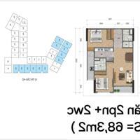 Sở hữu căn hộ chung cư với số vốn bán đầu chỉ 3xx triệu. LH: 0358.316.429 ( zalo)