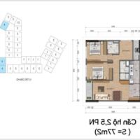 Sở hữu căn hộ chung cư với số vốn bán đầu chỉ 3xx triệu. LH: 0358.316.429 ( zalo)