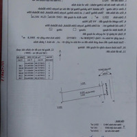 Bán Đất Diên Đồng Khu Trung Tâm Gần Ủy Ban Có Thổ Cư, Giá Bán 640 Triệu Lô 222 M2