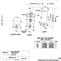 Bán Nhà Hẻm Xe Hơi Đường Đinh Tiên Hoàng - Phường 1 - Q.bình Thạnh - 24M2 - 3 Phòng Ngủ- Shr