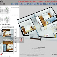 Chính Chủ Chuyển Căn To Nên Nên Bán Căn 67M2 2 Phòng Ngủ2Vs Ct1 Yên Nghĩa