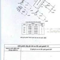 Bán Nhà Giá Cao-Vị Trí Duy Nhất! 7X18M- 1T3L- Trần Não Giao Nhau Lương Đình Của P.an Khánh Giá Bán 28Ty