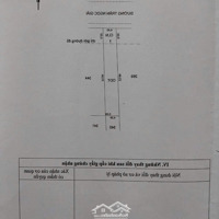 Bán Đất Mặt Tiền Trần Ngọc Giải, Phường 6, Tp. Mỹ Tho