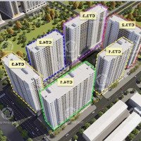 Bán Shophouse Evergreen Bắc Giang , Tiềm Năng Cho Thuê Cao