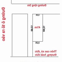 Bán 41m2 đất Cao Xá, Đức Thương, Hoài Đức. Lô góc, ô tô, cách đường DH06 chỉ 100m, giá đầu tư.