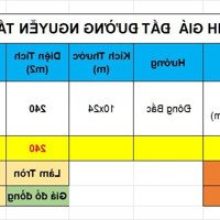 Bán Đất Đà Nẵng Đường Nguyễn Tất Thành, Diện Tích 240M2, Giá Bán 20 Tỷ, Tháng 9-2024