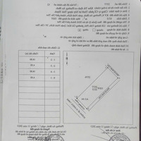 Bán Đất Khu Dự Án Tái Định Cư An Bình Quận Ninh Kiều Cần Thơ