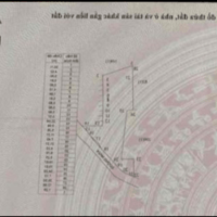 Bán đất mặt tiền xã Láng Dài