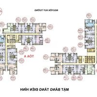 Chính Chủ Bán 2 Ch Tại Rivera Park - Vũ Trọng Phụng, Căn 1002 - 70M2, 812 - 93M2 Tòa A. 0389193082