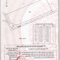 Tmc Xử Lý No , Tb Giảm Giá L10 - Thửa Đất Số 562, Tờ Bản Đồ Số 1, Phường Phú Hữu, Thành Phố Thủ Đức