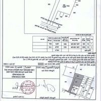 1407M2 Thổ Cư Gần Đường Vành Đai 4, Tân Trụ - Long An